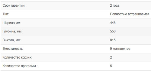 Встраиваемая посудомоечная машина Weissgauff (Вайсгауф) BDW 4525 Infolight