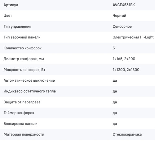 Электрическая варочная панель MAUNFELD (Маунфилд) AVCE4531BK