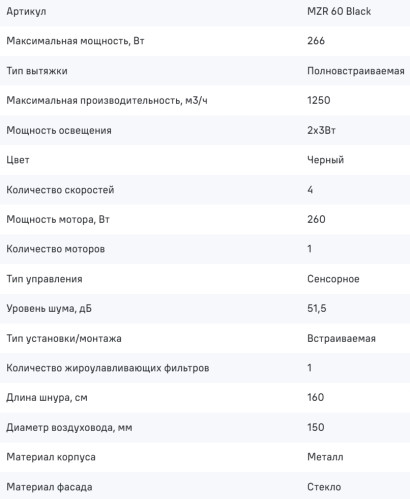 Встраиваемая вытяжка MAUNFELD (Маунфилд) MZR BLACK 60
