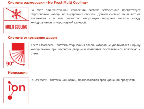 Холодильник Schaub Lorenz (Шауб Лоренц) SLU S379W4E