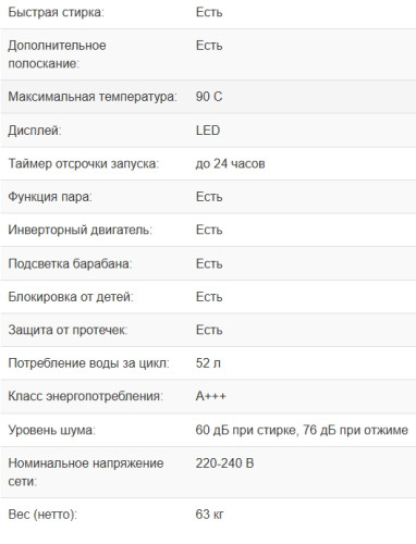 Стиральная машина Weissgauff (Вайсгауф) WM 47147 DC Inverter Steam