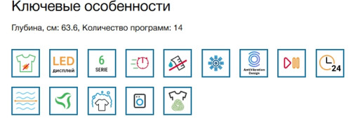 Стиральная машина Bosch (Бош) WGG246F1SN