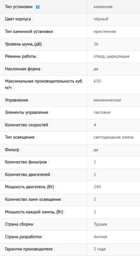 Вытяжка Jacky's (Джекис) JV WB684