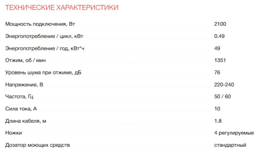 Стиральная машина Electrolux (Электролюкс) EW6F2492E