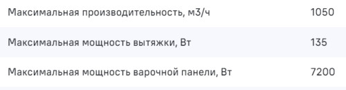 Индукционная варочная панель MAUNFELD AVSI804SBH