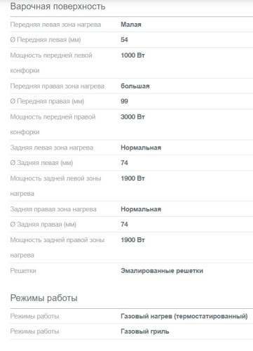 Газовая плита Gorenje (Горенье) GGI6A21XH