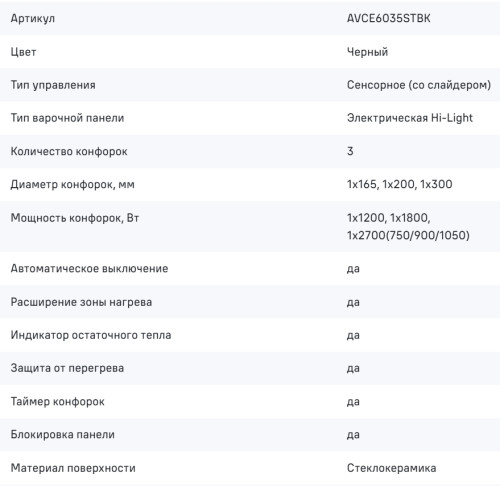 Электрическая варочная панель MAUNFELD (Маунфилд) AVCE6035STBK