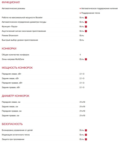 Индукционная варочная панель Smeg (Смег) HOBD382MB2