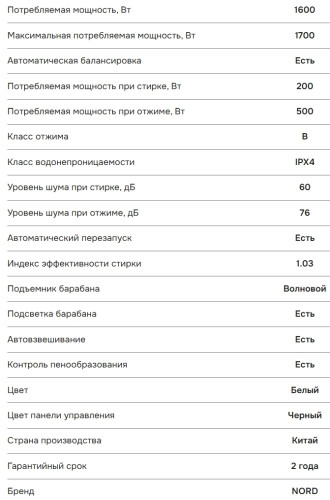 Стиральная машина NORD (Норд) i-WSB 8120 W
