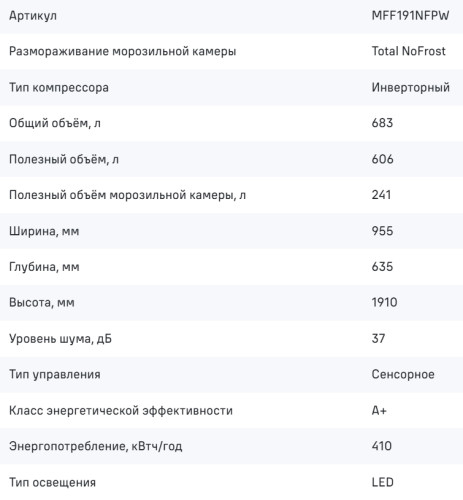 Холодильник MAUNFELD (Маунфилд) MFF191NFPW
