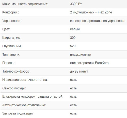 Индукционная варочная панель Weissgauff (Вайсгауф) HI 32 WFZC