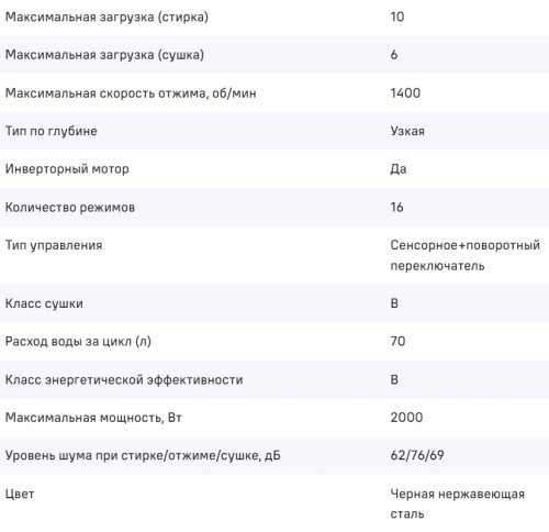 Стиральная машина с сушкой MAUNFELD (Маунфилд) MFWD14106SB03
