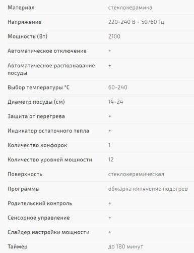 Настольная индукционная плита Caso (Касо) Pro Menu 2100