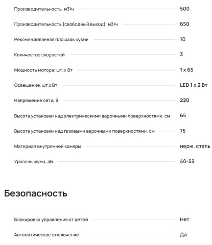 Вытяжка Krona (Крона) Cornelia 600 white pb