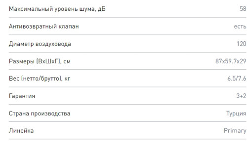 Вытяжка Zigmund-Shtain (Зигмунд-Штайн) K 145.6 W