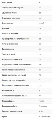 Встраиваемая посудомоечная машина Schaub Lorenz (Шауб Лоренц) SLG VI4500