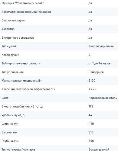 Встраиваемая посудомоечная машина MAUNFELD (Маунфилд) MLP45331T Light Beam Wi-Fi