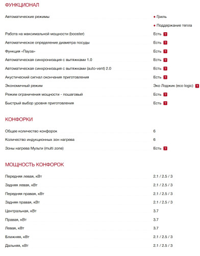 Индукционная варочная панель Smeg (Смег) SIM3864N