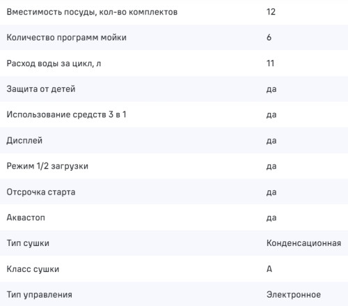 Посудомоечная машина MAUNFELD (Маунфилд) MWF60121W