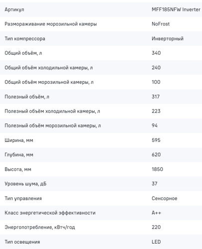 Холодильник MAUNFELD (Маунфилд) MFF185NFW Inverter