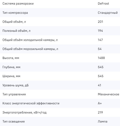 Холодильник MAUNFELD (Маунфилд) MFF150W