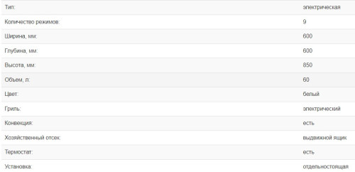 Электрическая плита Weissgauff (Вайсгауф) WES E12V15 WE