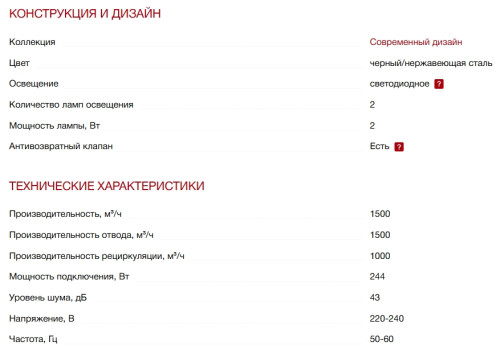Вытяжка Kuppersberg (Купперсберг) VORTEX GB