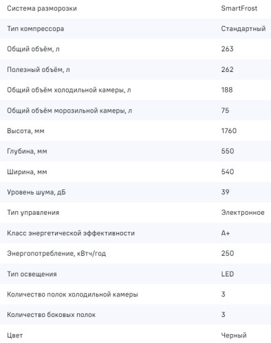 Холодильник MAUNFELD (Маунфилд) MFF176SFSB
