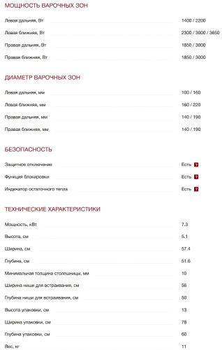 Индукционная варочная панель Miele (Мили) KM 7001 FR