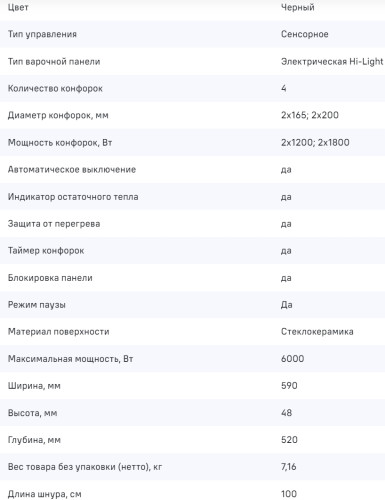 Электрическая варочная панель MAUNFELD (Маунфилд) CVCE594PBK