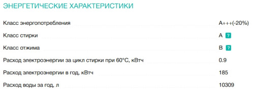 Стиральная машина Gorenje (Горенье) WPNA84A2TWIFI/C