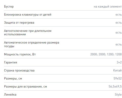 Индукционная варочная панель Zigmund-Shtain (Зигмунд-Штайн) CI 35.6 B