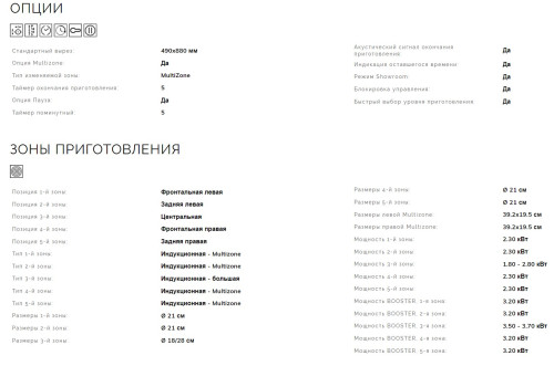 Индукционная варочная панель Smeg (Смег) SI2M7953DW