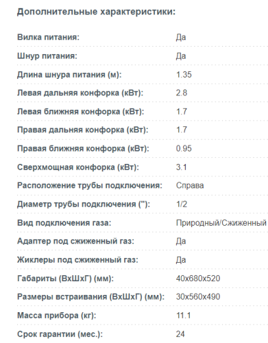 Газовая варочная панель Korting (Кёртинг) HG 761 CTB