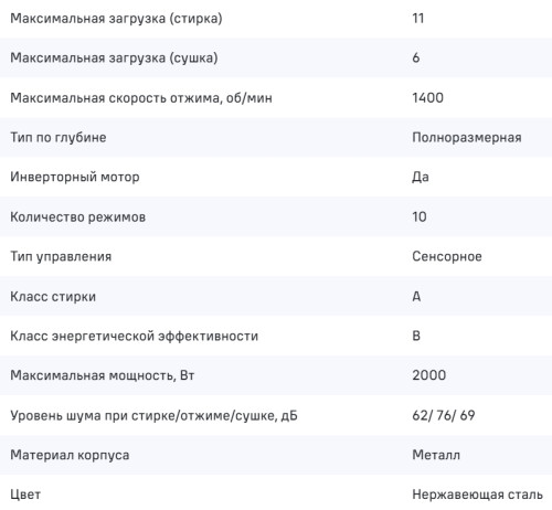 Стиральная машина с сушкой MAUNFELD (Маунфилд) MFWD14116S05