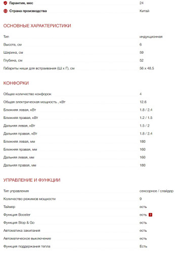 Индукционная варочная панель Kuppersberg (Купперсберг) ICD 601