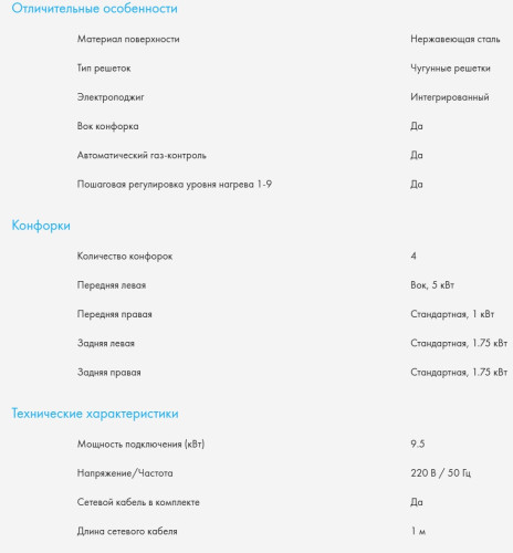 Газовая варочная панель Haier (Хайер) HHX-M64ROVX