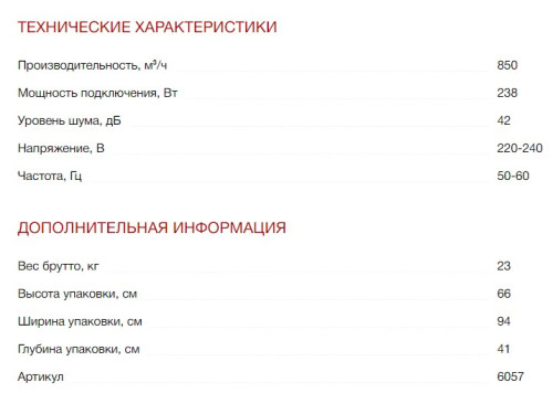 Вытяжка Kuppersberg (Купперсберг) DUDL 4 LX