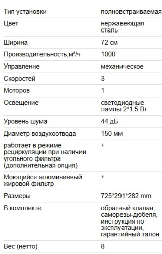 Встраиваемая вытяжка EXITEQ (Экзитег) EX-1179