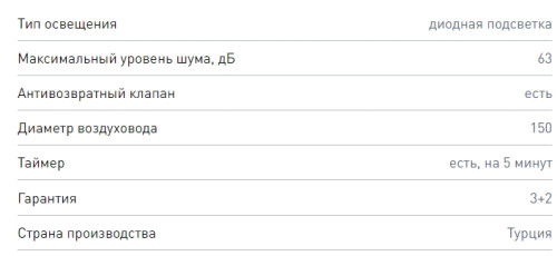 Вытяжка Zigmund-Shtain (Зигмунд-Штайн) K 336.61 B