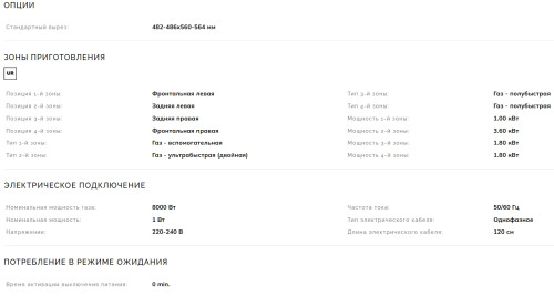 Газовая варочная панель Smeg (Смег) PV364N