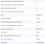 Холодильник MAUNFELD (Маунфилд) MFF191NFBG Холодильник MAUNFELD (Маунфилд) MFF191NFBG