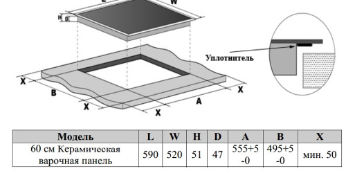 Электрическая варочная панель Weissgauff (Вайсгауф) HV 641 BSG