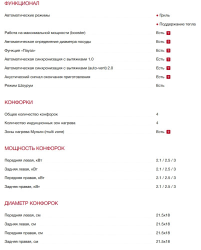 Индукционная варочная панель Smeg (Смег) SIM3644N