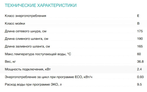 Встраиваемая посудомоечная машина Siemens (Сименс) SN636X06KE