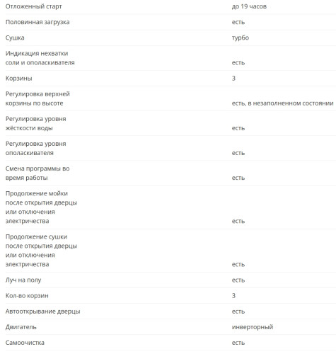 Встраиваемая посудомоечная машина KANZLER (Канцлер) S 526