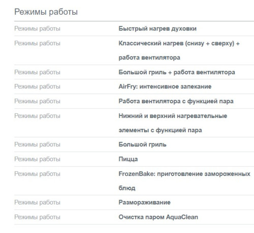 Электрическая плита Gorenje (Горенье) GECS5C70XA