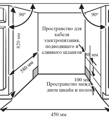 Встраиваемая посудомоечная машина Weissgauff (Вайсгауф) BDW 4533 D Wi-Fi