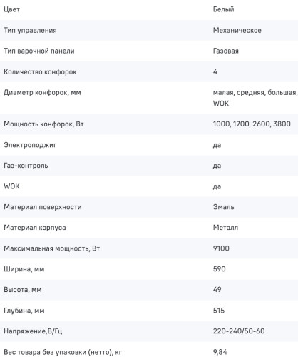 Газовая варочная панель MAUNFELD (Маунфилд) EGHE.64.63CW/G