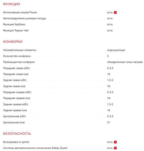 Индукционная варочная панель Kaiser (Кайзер) KCT 7797 FI ElfEm